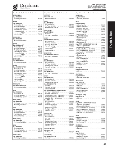 Spare parts DONALDSON cross-references