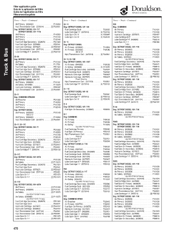 Spare parts DONALDSON cross-references