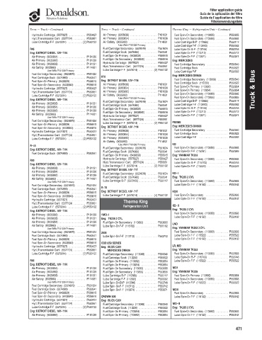 Spare parts DONALDSON cross-references