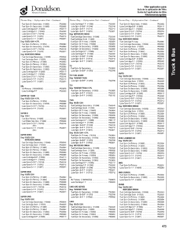 Spare parts DONALDSON cross-references