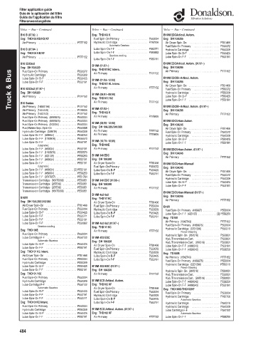 Spare parts DONALDSON cross-references