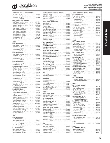 Spare parts DONALDSON cross-references