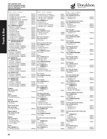 Spare parts DONALDSON cross-references