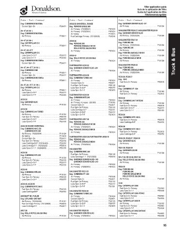 Spare parts DONALDSON cross-references