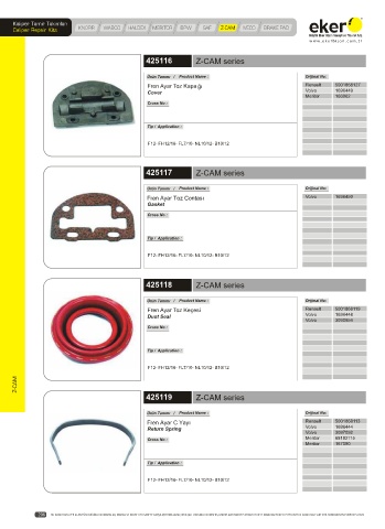 Catalogs auto parts for car and truck