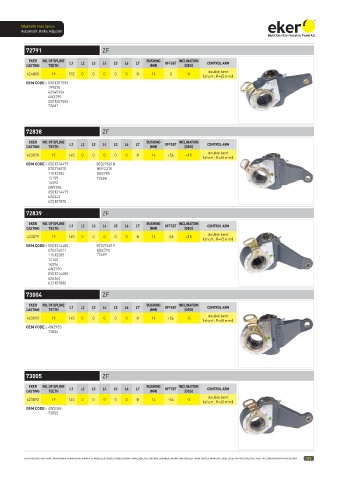 Catalogs auto parts for car and truck