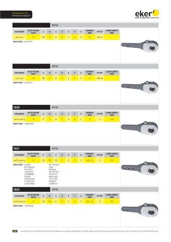 Catalogs auto parts for car and truck