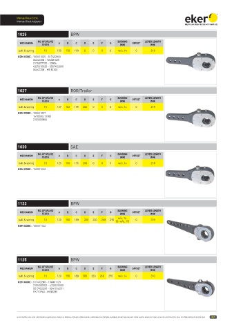 Catalogs auto parts for car and truck