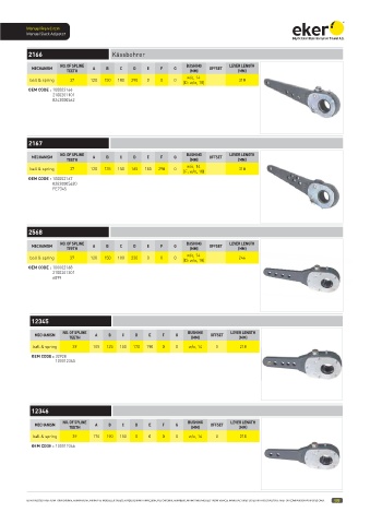 Catalogs auto parts for car and truck