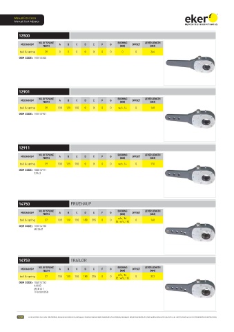 Catalogs auto parts for car and truck