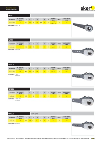 Catalogs auto parts for car and truck