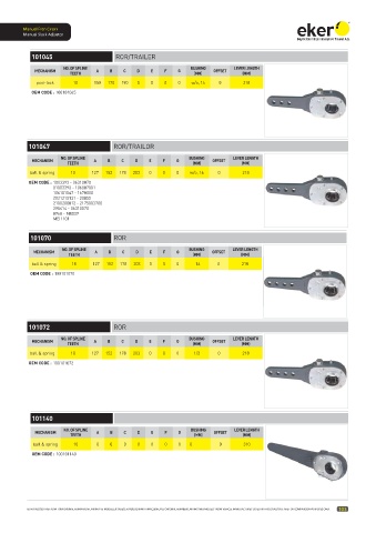 Catalogs auto parts for car and truck