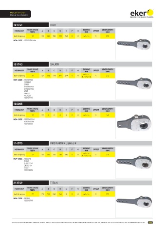 Catalogs auto parts for car and truck