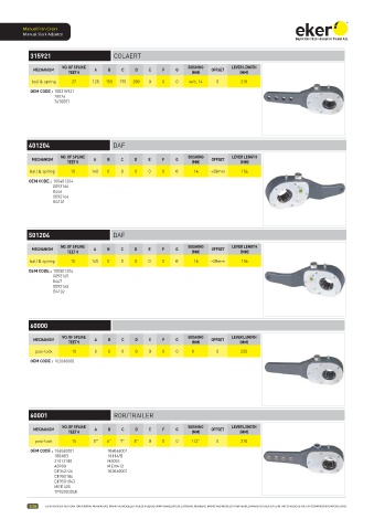 Catalogs auto parts for car and truck