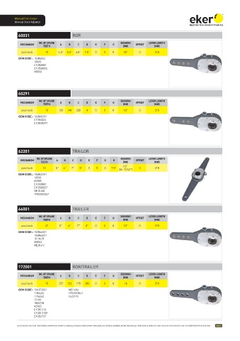 Catalogs auto parts for car and truck