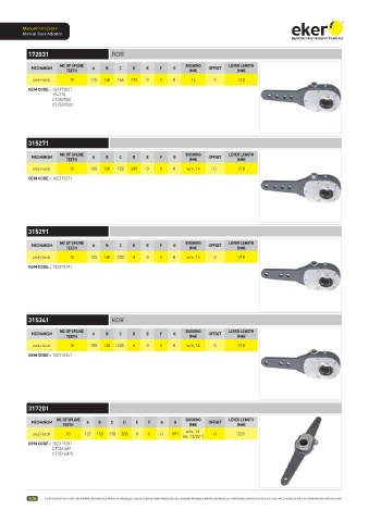 Catalogs auto parts for car and truck