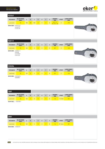 Catalogs auto parts for car and truck