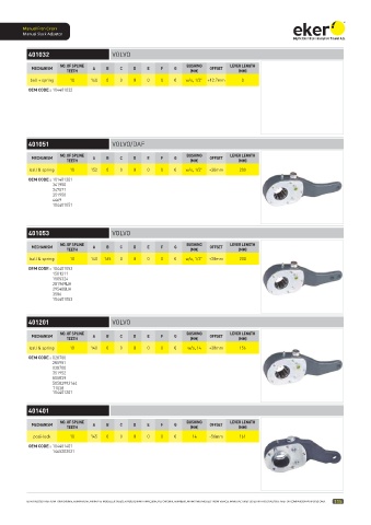 Catalogs auto parts for car and truck