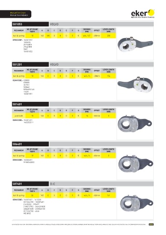 Catalogs auto parts for car and truck