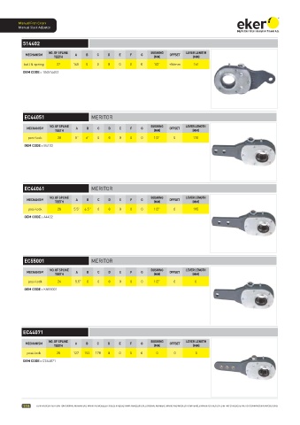 Catalogs auto parts for car and truck