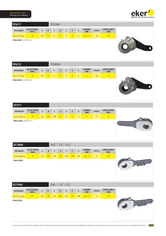 Catalogs auto parts for car and truck