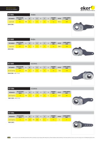 Catalogs auto parts for car and truck