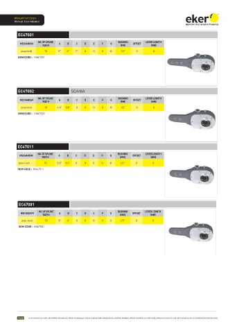 Catalogs auto parts for car and truck