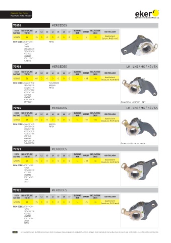 Catalogs auto parts for car and truck