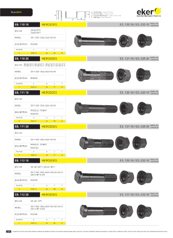 Catalogs auto parts for car and truck