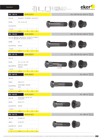 Catalogs auto parts for car and truck