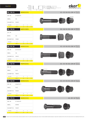 Catalogs auto parts for car and truck