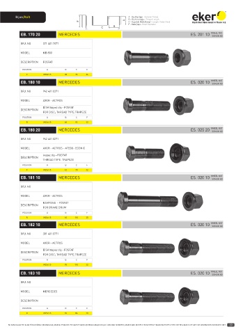 Catalogs auto parts for car and truck