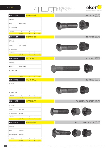 Catalogs auto parts for car and truck