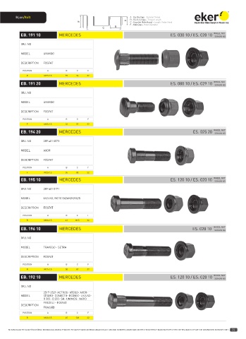 Catalogs auto parts for car and truck