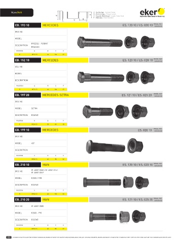 Catalogs auto parts for car and truck