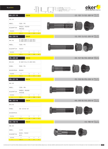 Catalogs auto parts for car and truck