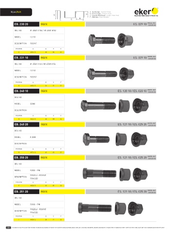 Catalogs auto parts for car and truck