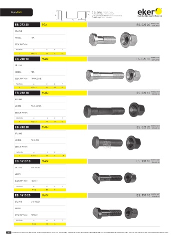 Catalogs auto parts for car and truck