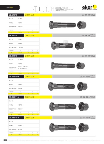 Catalogs auto parts for car and truck