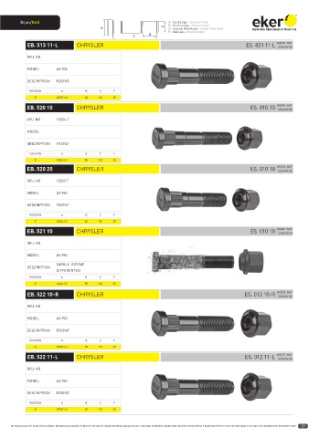 Catalogs auto parts for car and truck