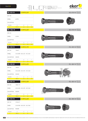 Catalogs auto parts for car and truck