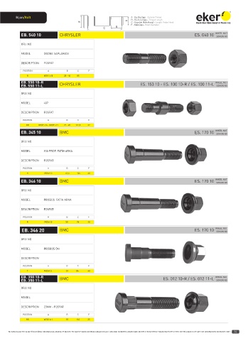 Catalogs auto parts for car and truck