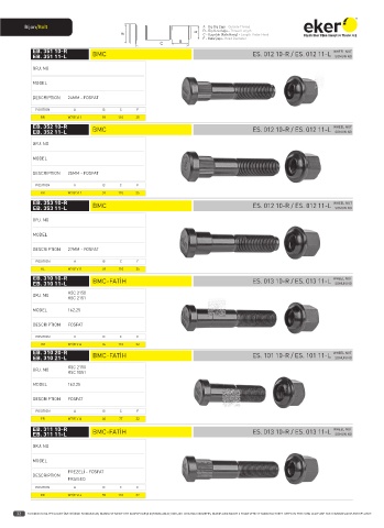 Catalogs auto parts for car and truck