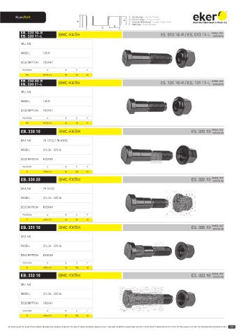 Catalogs auto parts for car and truck