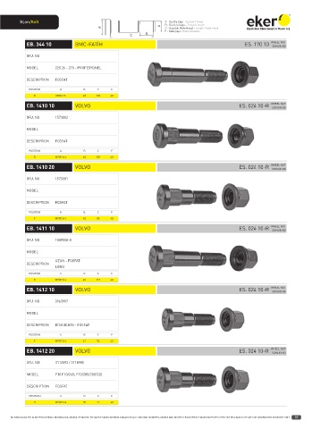 Catalogs auto parts for car and truck