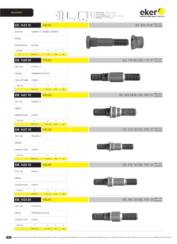 Catalogs auto parts for car and truck