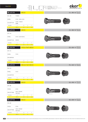 Catalogs auto parts for car and truck