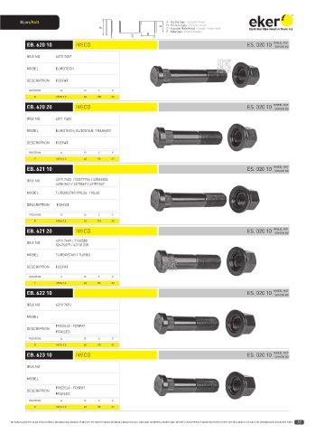 Catalogs auto parts for car and truck