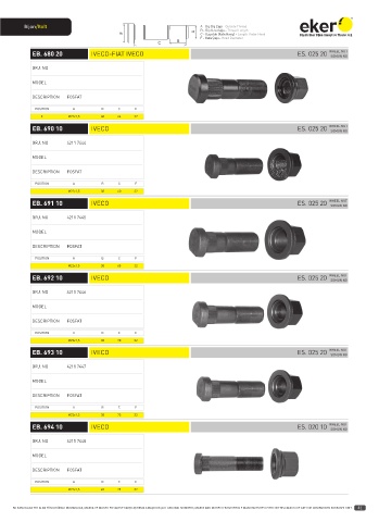 Catalogs auto parts for car and truck