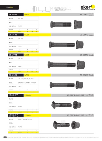 Catalogs auto parts for car and truck